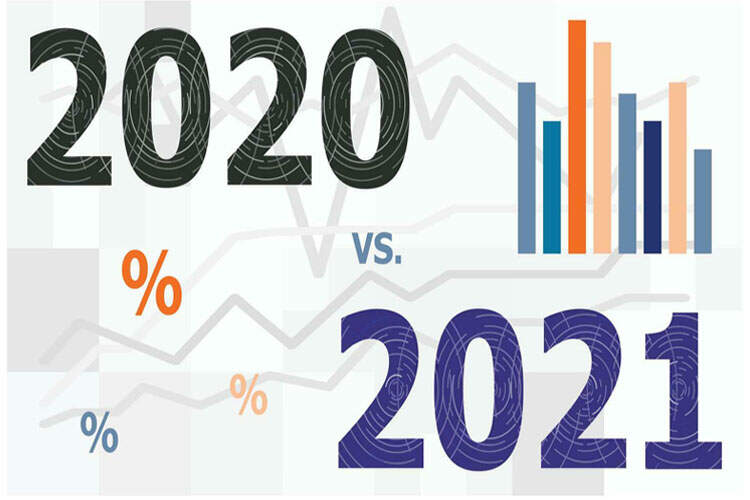 Рынок цинка металлического: итоги 2020 г. и прогноз на 2021 г.